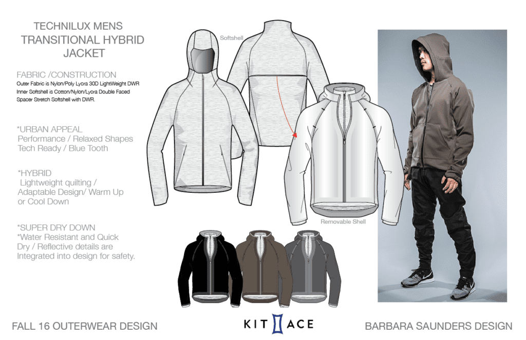 Kit & Ace | reAction Design Studio